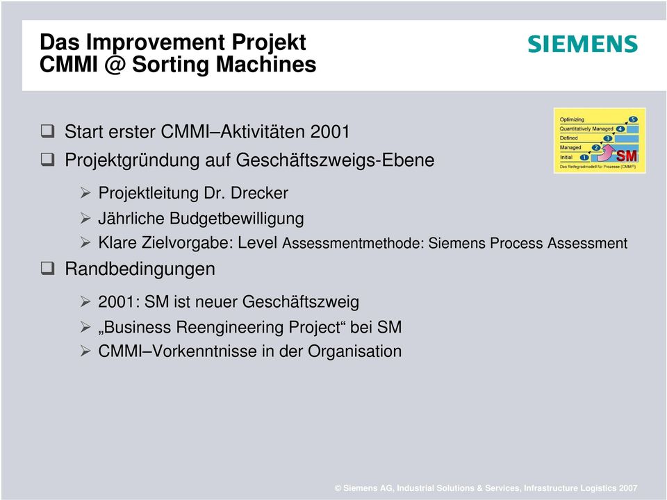 Drecker Jährliche Budgetbewilligung Klare Zielvorgabe: Level Assessmentmethode: Siemens