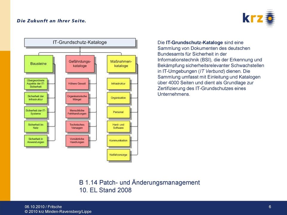 IT-Umgebungen (IT Verbund) dienen.