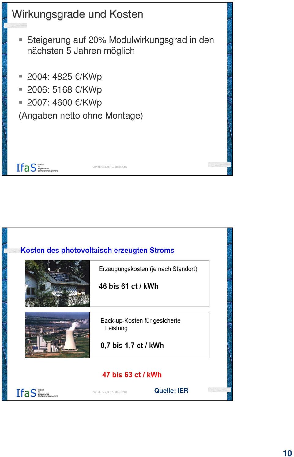 möglich 2004: 4825 /KWp 2006: 5168 /KWp 2007: