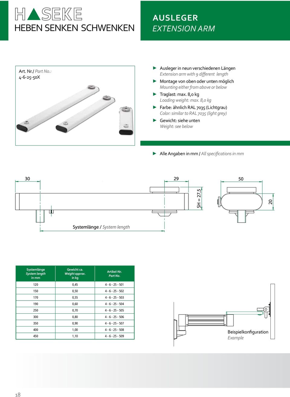 8,0 kg Gewicht: siehe unten Weight: see below Systemlänge System length in mm Gewicht ca. Weight approx. in kg Artikel-Nr. Part No.