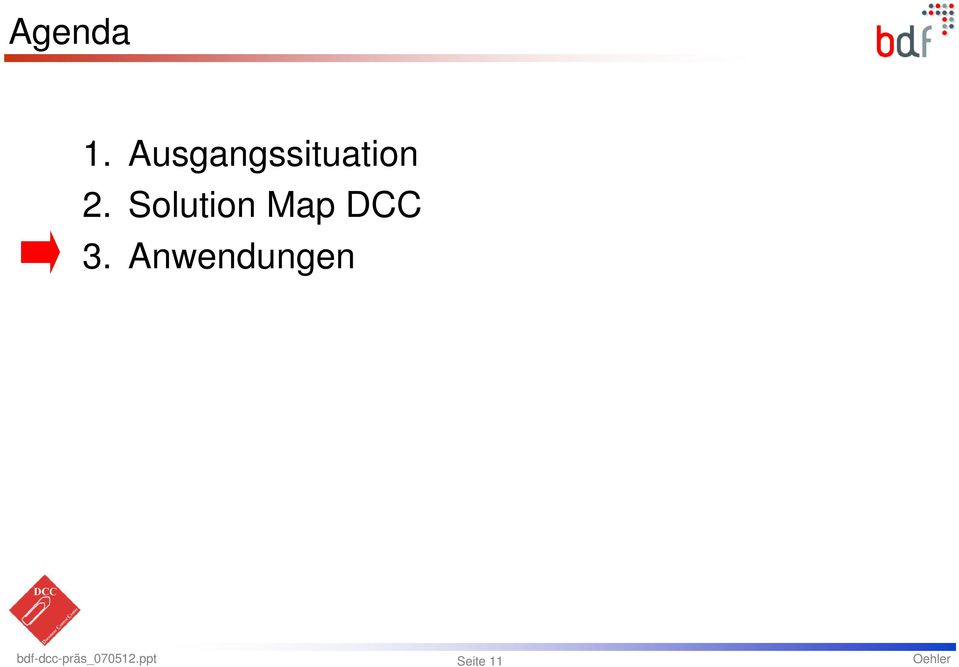 Solution Map DCC 3.