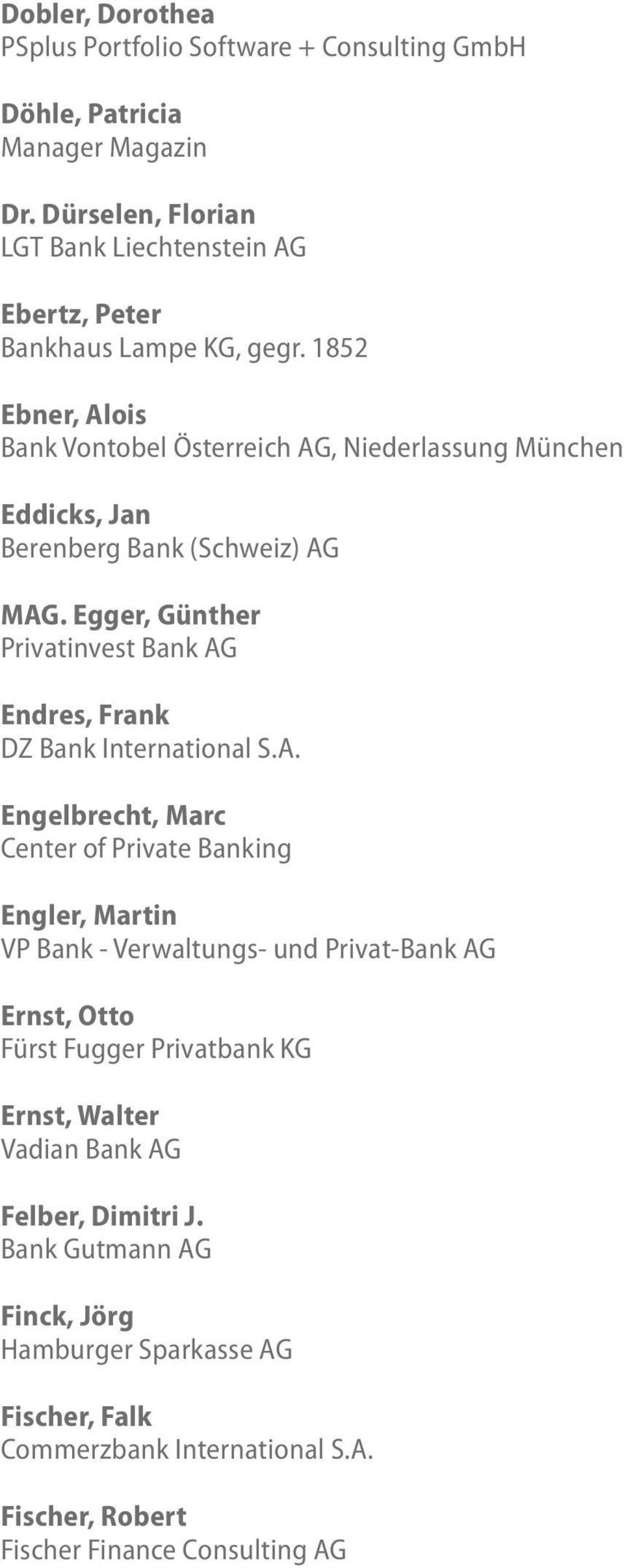 1852 Ebner, Alois Bank Vontobel Österreich AG, Niederlassung München Eddicks, Jan Berenberg Bank (Schweiz) AG MAG.