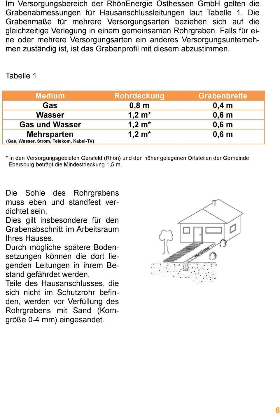 Falls für eine oder mehrere Versorgungsarten ein anderes Versorgungsunternehmen zuständig ist, ist das Grabenprofil mit diesem abzustimmen.