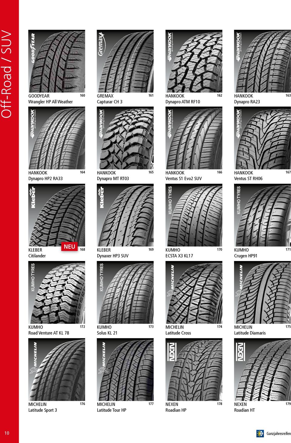 Dynaxer HP3 SUV KUMHO 170 ECSTA X3 KL17 KUMHO 171 Crugen HP91 KUMHO 172 Road Venture AT KL 78 KUMHO 173 Solus KL 21 MICHELIN 174 Latitude Cross