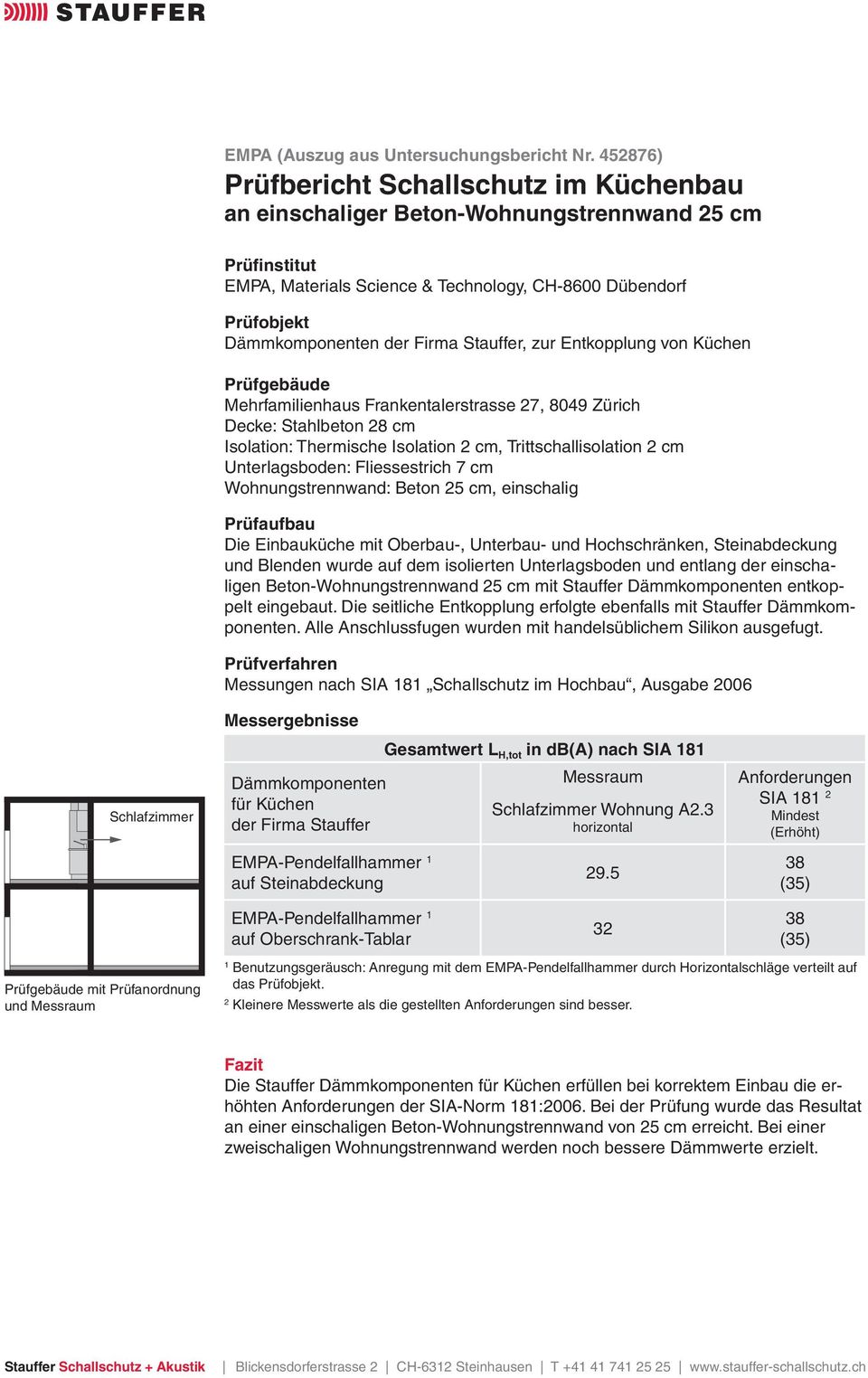 Stauffer, zur Entkopplung von Küchen Prüfgebäude Mehrfamilienhaus Frankentalerstrasse 27, 8049 Zürich Decke: Stahlbeton 28 cm Isolation: Thermische Isolation 2 cm, Trittschallisolation 2 cm