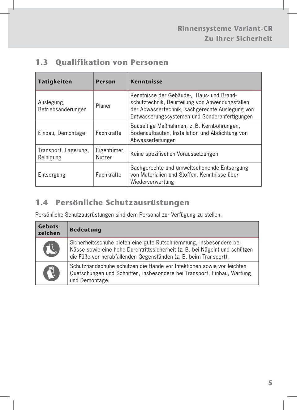 Sonderanfertigungen Ba