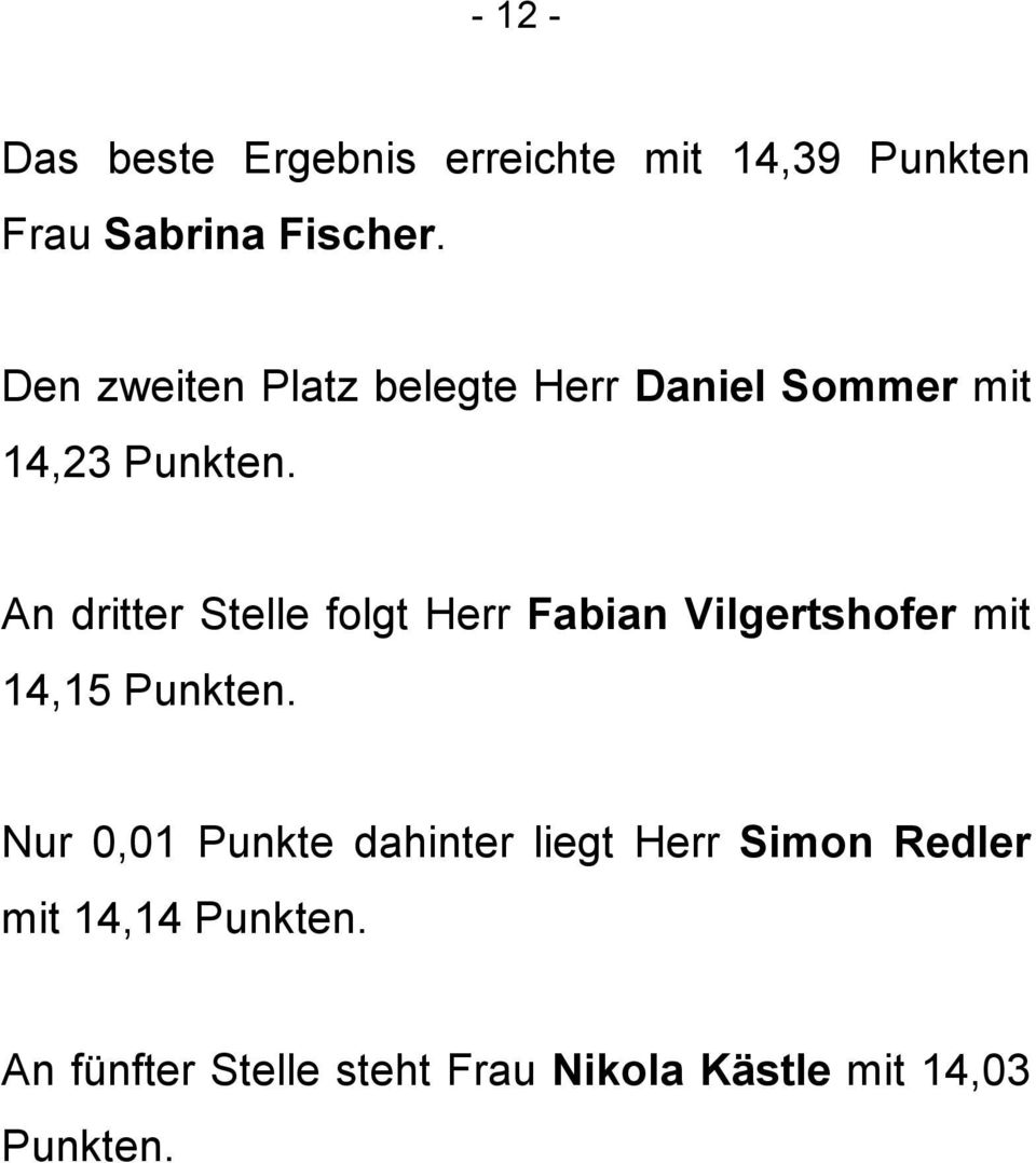 An dritter Stelle folgt Herr Fabian Vilgertshofer mit 14,15 Punkten.
