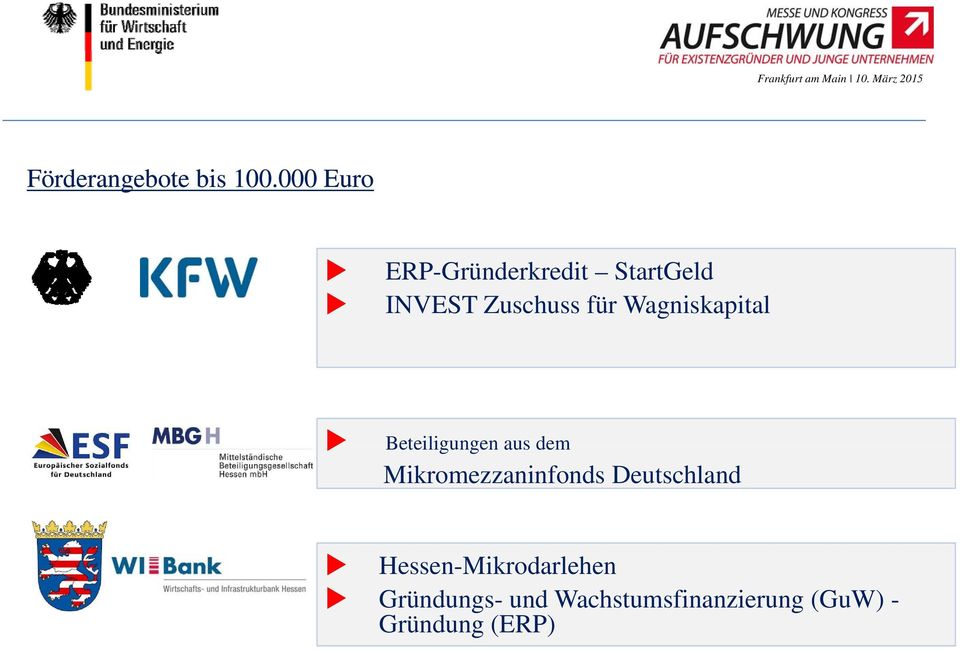 Wagniskapital Beteiligungen aus dem Mikromezzaninfonds