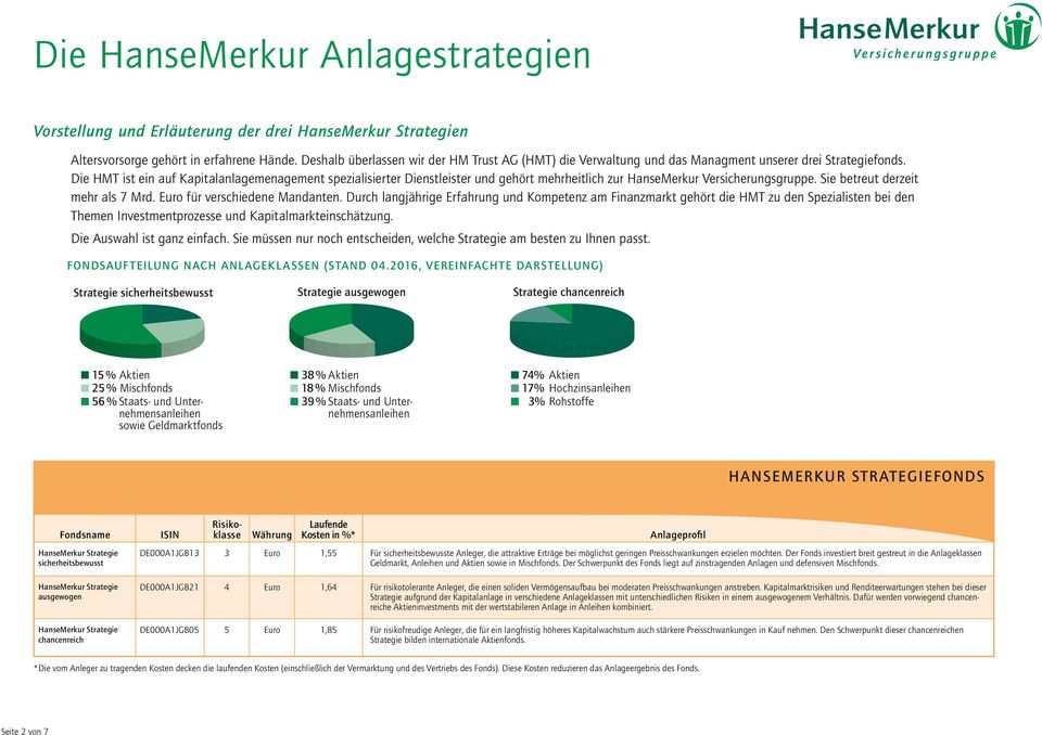 Die HMT ist ein auf Kapitalanlagemenagement spezialisierter Dienstleister und gehört mehrheitlich zur HanseMerkur Versicherungsgruppe. Sie betreut derzeit mehr als 7 Mrd.