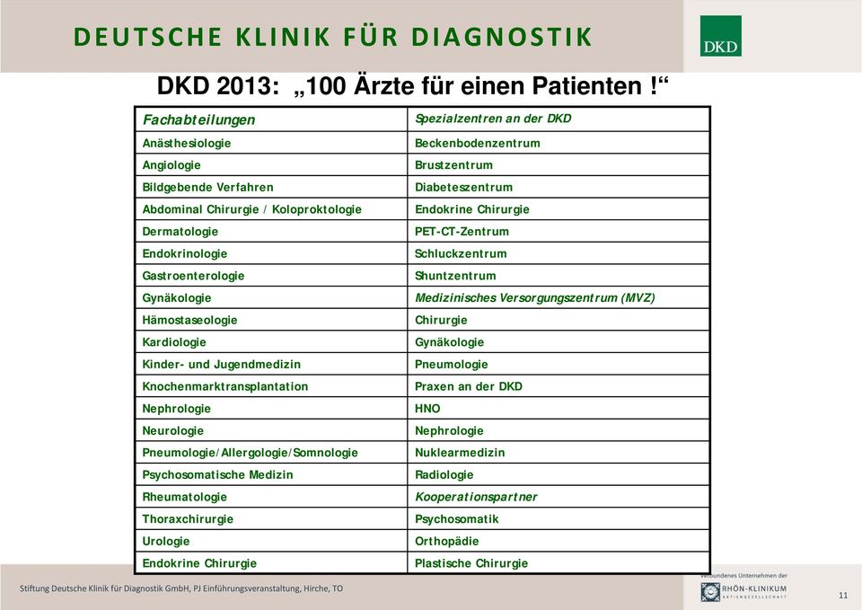 und Jugendmedizin Knochenmarktransplantation Nephrologie Neurologie Pneumologie/Allergologie/Somnologie Psychosomatische Medizin Rheumatologie Thoraxchirurgie Urologie Endokrine Chirurgie