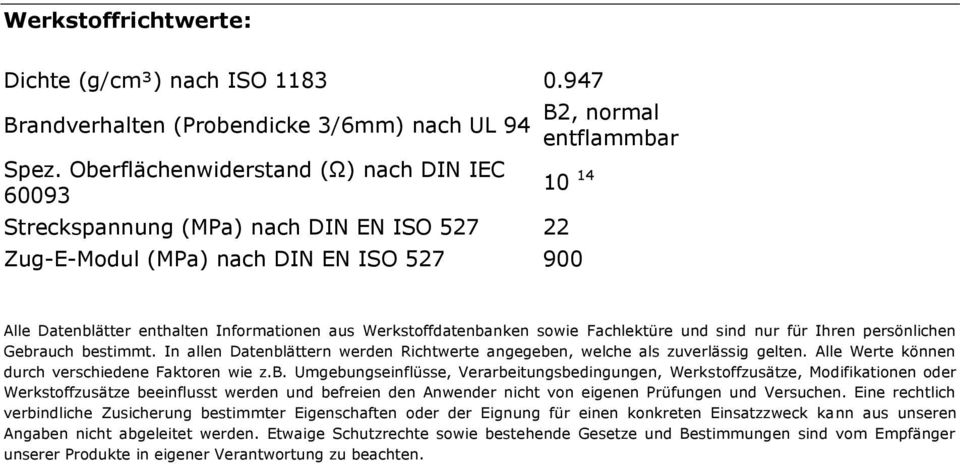 Oberflächenwiderstand (Ω) nach DIN IEC 60093 Streckspannung