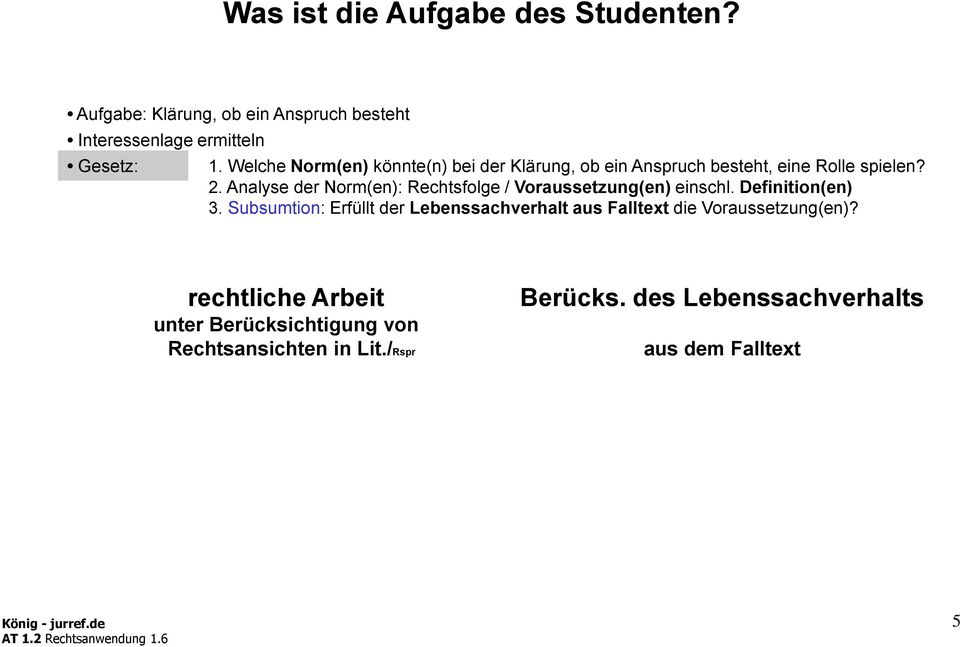 Analyse der Norm(en): Rechtsfolge / Voraussetzung(en) einschl. Definition(en) 3.