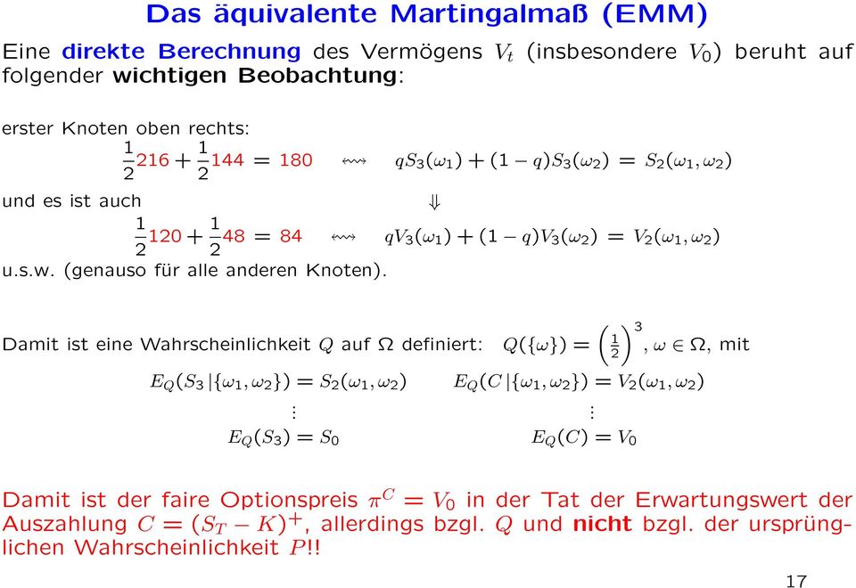 Damit ist eine Wahrscheinlichkeit Q auf Ω definiert: Q({ω}) = ( 1 2) 3, ω Ω, mit E Q (S 3 {ω 1, ω 2 }) = S 2 (ω 1, ω 2 ) E Q (C {ω 1, ω 2 }) = V 2 (ω 1, ω 2 ).