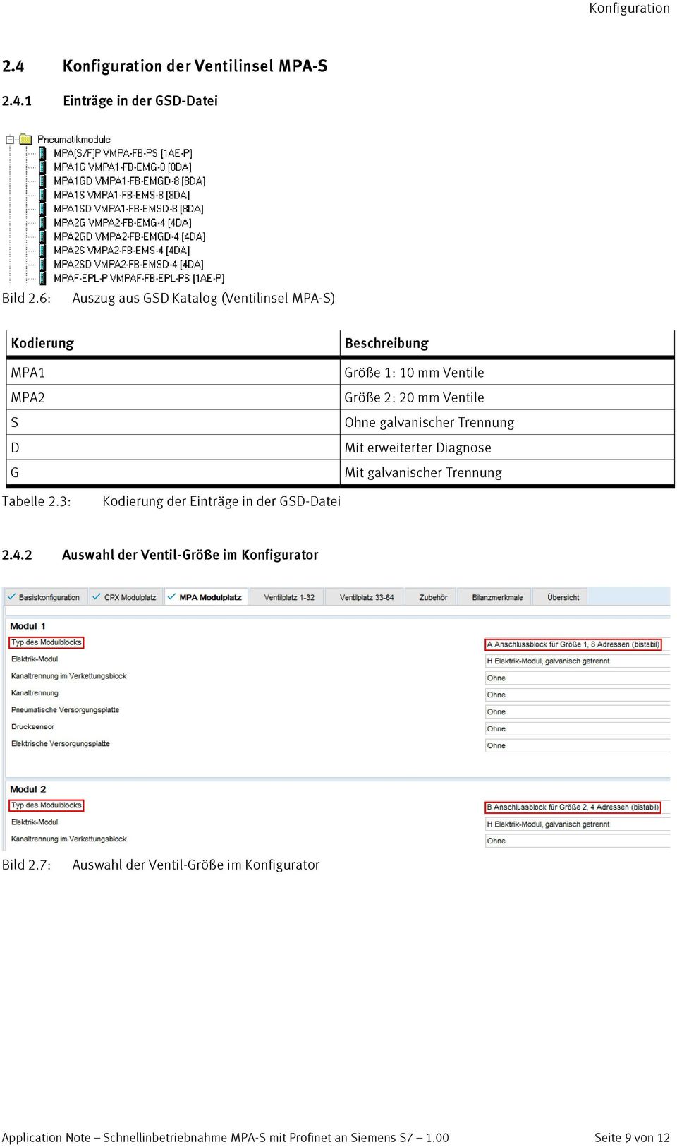 Ohne galvanischer Trennung Mit erweiterter Diagnose Mit galvanischer Trennung Tabelle 2.3: Kodierung der Einträge in der GSD-Datei 2.