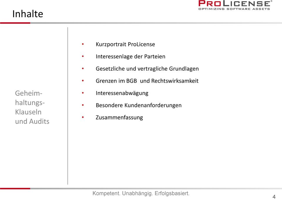 Klauseln und Audits Grenzen im BGB und Rechtswirksamkeit