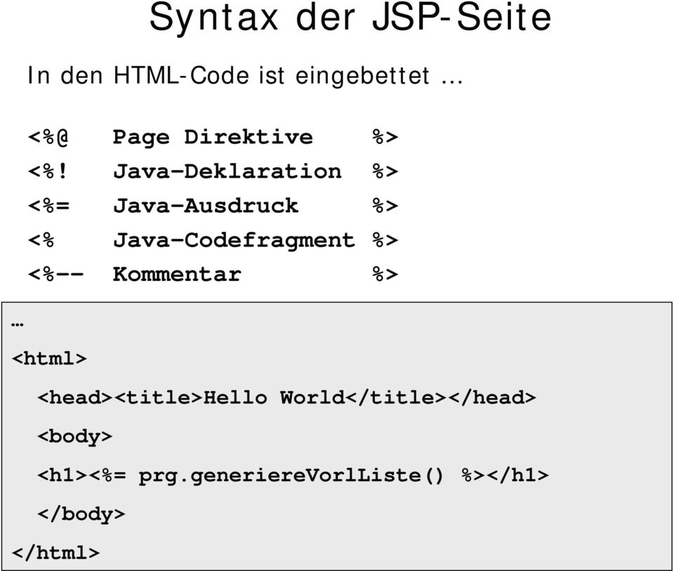 Java-Deklaration %> <%= Java-Ausdruck %> <% Java-Codefragment %>