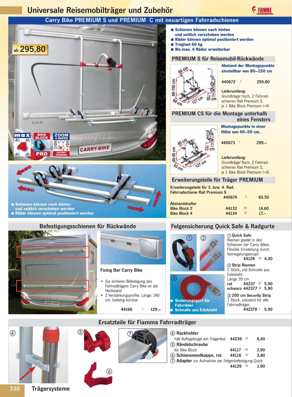 Premium S, je 1 Bike Block Premium I+III. PREMIUM CS für die Montage unterhalb eines Fensters Montagepunkte in einer Höhe von 40 50 cm.