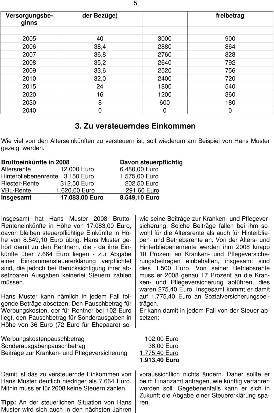 Bruttoeinkünfte in 2008 Davon steuerpflichtig Altersrente 12.000 Euro 6.480,00 Euro Hinterbliebenenrente 3.150 Euro 1.575,00 Euro Riester-Rente 312,50 Euro 202,50 Euro VBL-Rente 1.