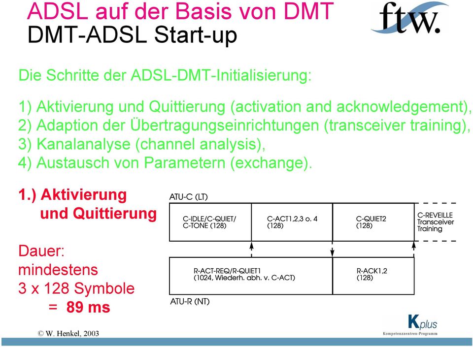 Übertragungseinrichtungen (transceiver training), 3) Kanalanalyse (channel analysis), 4)