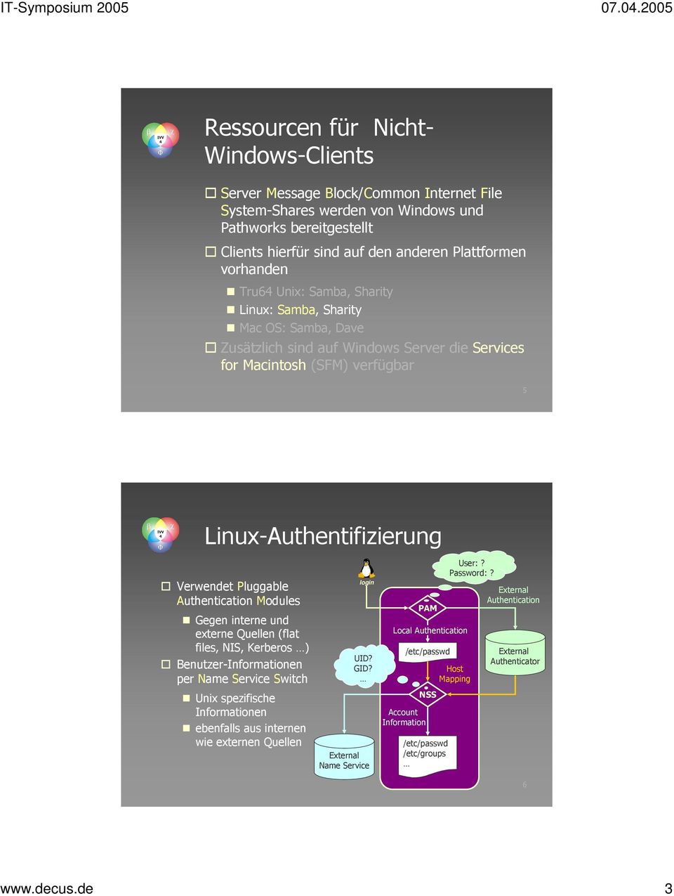 Pluggable Authentication Modules Gegen interne und externe Quellen (flat files, NIS, Kerberos ) Benutzer-Informationen per Name Service Switch Unix spezifische Informationen ebenfalls aus internen