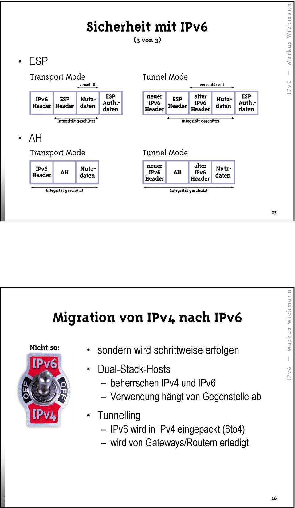 erfolgen Dual-Stack-Hosts beherrschen IPv4 und IPv6 Verwendung hängt von