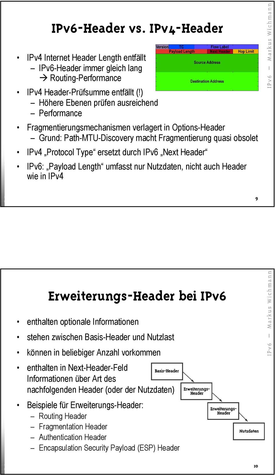 IPv6 Next Header IPv6: Payload Length umfasst nur Nutzdaten, nicht auch Header wie in IPv4 9 Erweiterungs-Header bei IPv6 enthalten optionale Informationen stehen zwischen Basis-Header und Nutzlast