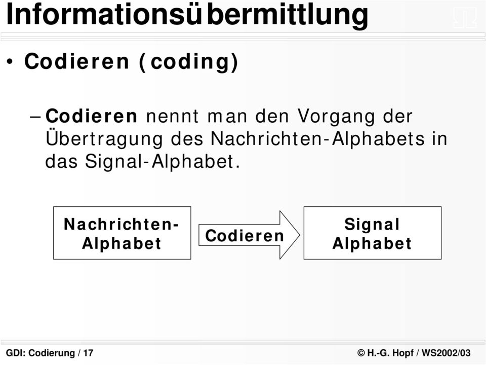 Nachrichten-Alphabets in das Signal-Alphabet.