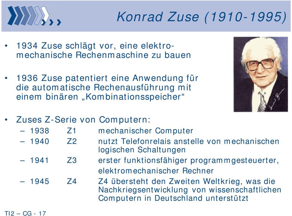 Telefonrelais anstelle von mechanischen logischen Schaltungen 1941 Z3 erster funktionsfähiger programmgesteuerter, elektromechanischer Rechner