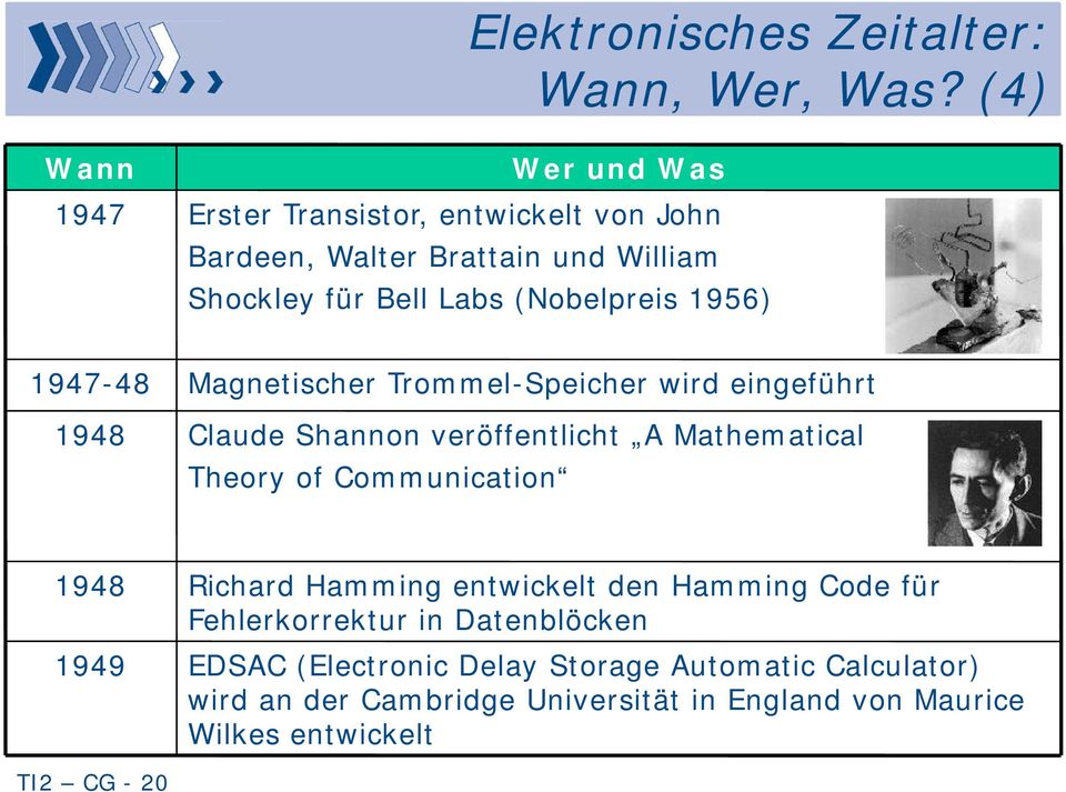 (Nobelpreis 1956) 1947-48 1948 Magnetischer Trommel-Speicher wird eingeführt Claude Shannon veröffentlicht A Mathematical Theory of