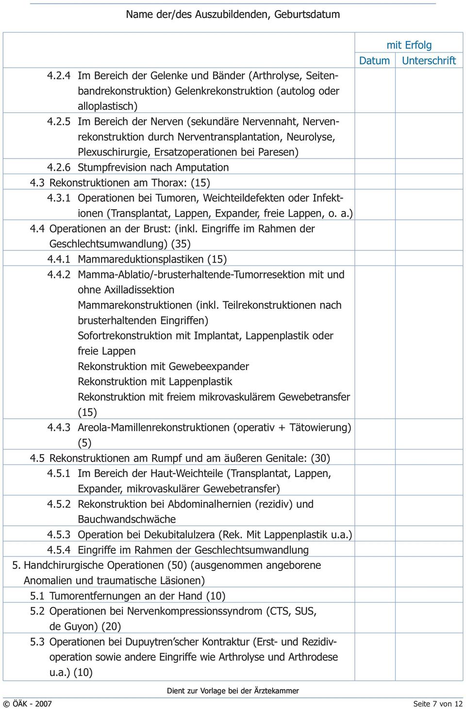 Eingriffe im Rahmen der Geschlechtsumwandlung) (35) 4.4.1 Mammareduktionsplastiken (15) 4.4.2 Mamma-Ablatio/-brusterhaltende-Tumorresektion mit und ohne Axilladissektion Mammarekonstruktionen (inkl.