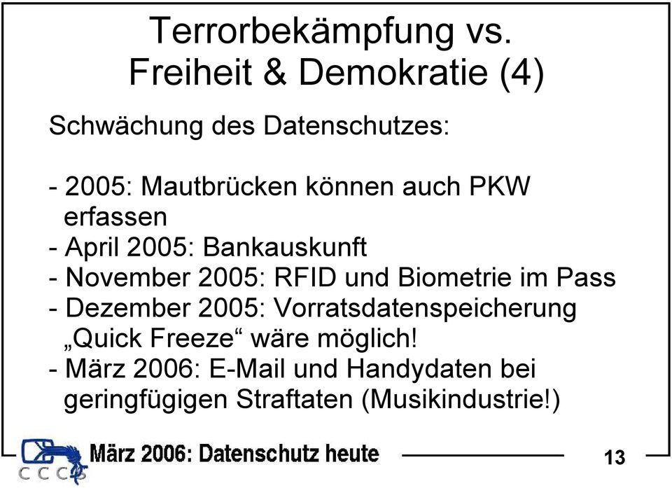 auch PKW erfassen - April 2005: Bankauskunft - November 2005: RFID und Biometrie im