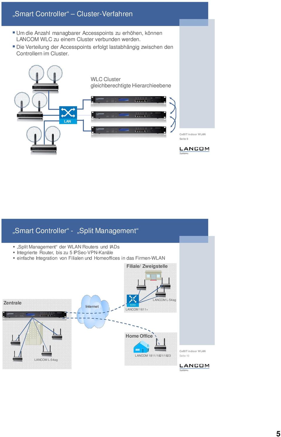 WLC Cluster gleichberechtigte Hierarchieebene Seite 9 Smart Controller - Split Management Split Management der W Routers und IADs Integrierte