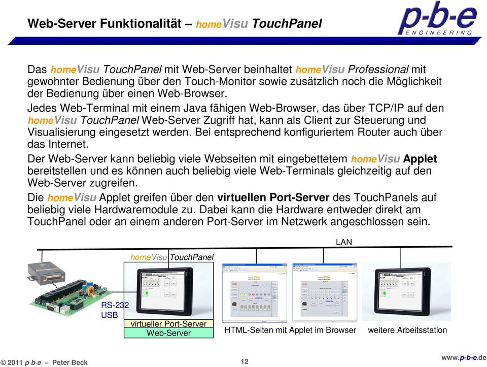 Jedes Web-Terminal mit einem Java fähigen Web-Browser, das über TCP/IP auf den homevisu TouchPanel Web-Server Zugriff hat, kann als Client zur Steuerung und Visualisierung eingesetzt werden.