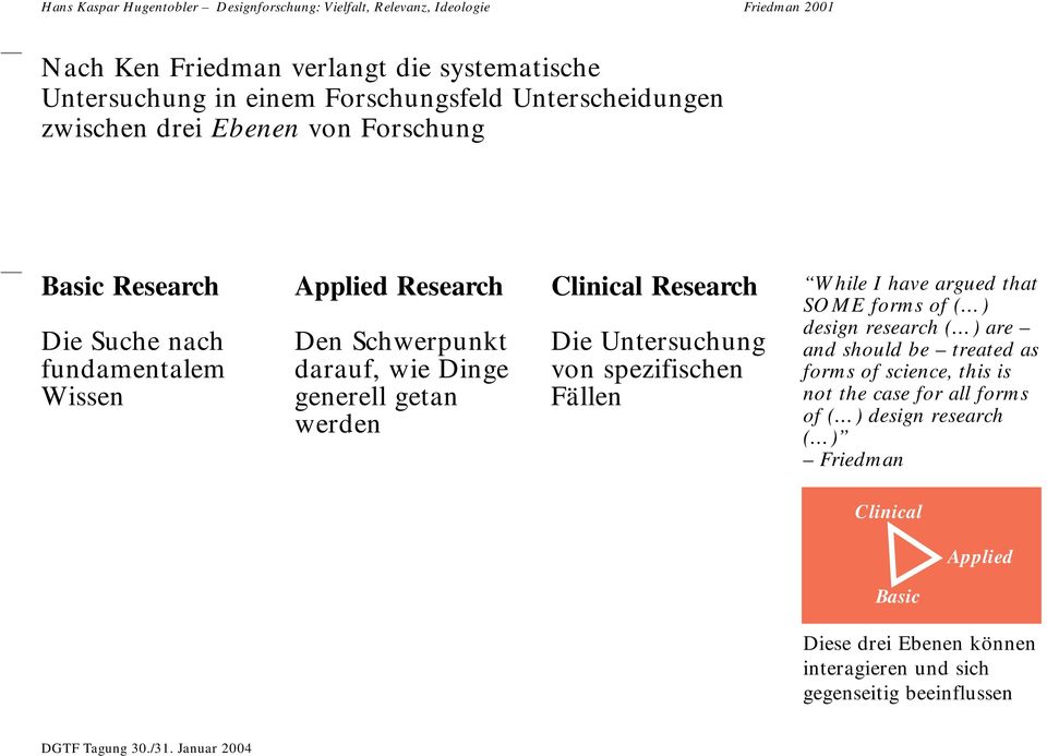 werden Clinical Research Die Untersuchung von spezifischen Fällen While I have argued that SOME forms of ( ) design research ( ) are and should be treated as forms of