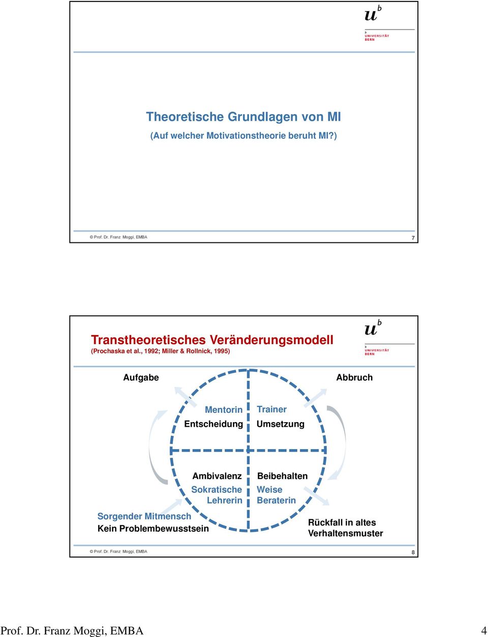 , 1992; Miller & Rollnick, 1995) Aufgabe Abbruch Mentorin Entscheidung Trainer Umsetzung