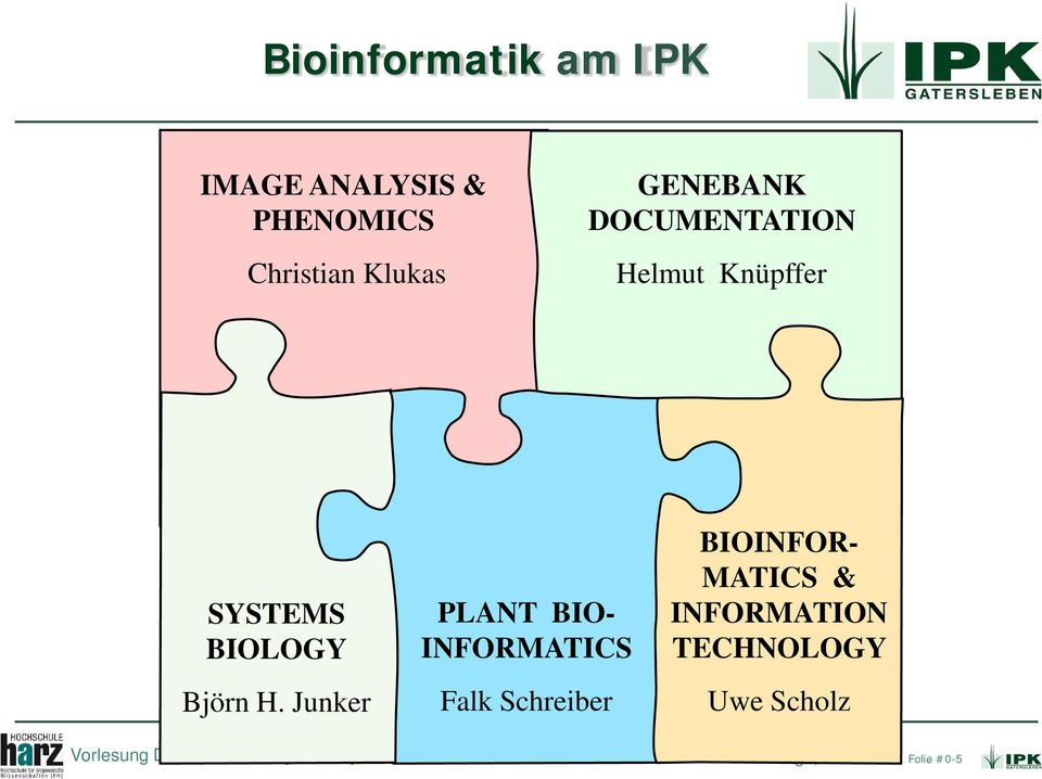 Junker PLANT BIO- INFORMATICS Falk Schreiber BIOINFOR- MATICS & INFORMATION