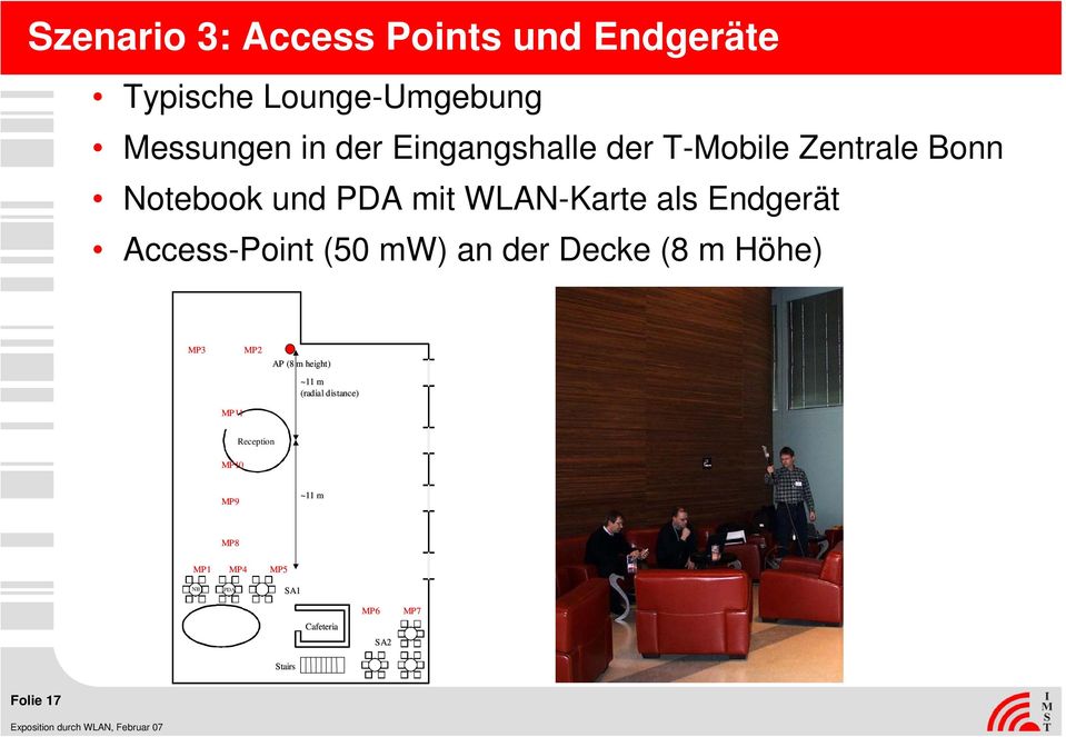 Access-Point (50 mw) an der Decke (8 m Höhe) MP3 MP2 AP (8 m height) ~11 m (radial