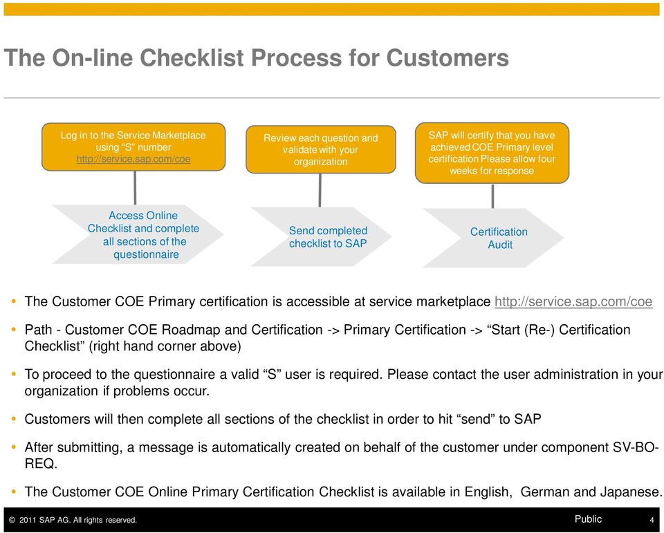 and complete all sections of the questionnaire Send completed checklist to SAP Certification Audit The Customer COE Primary certification is accessible at service marketplace http://service.sap.