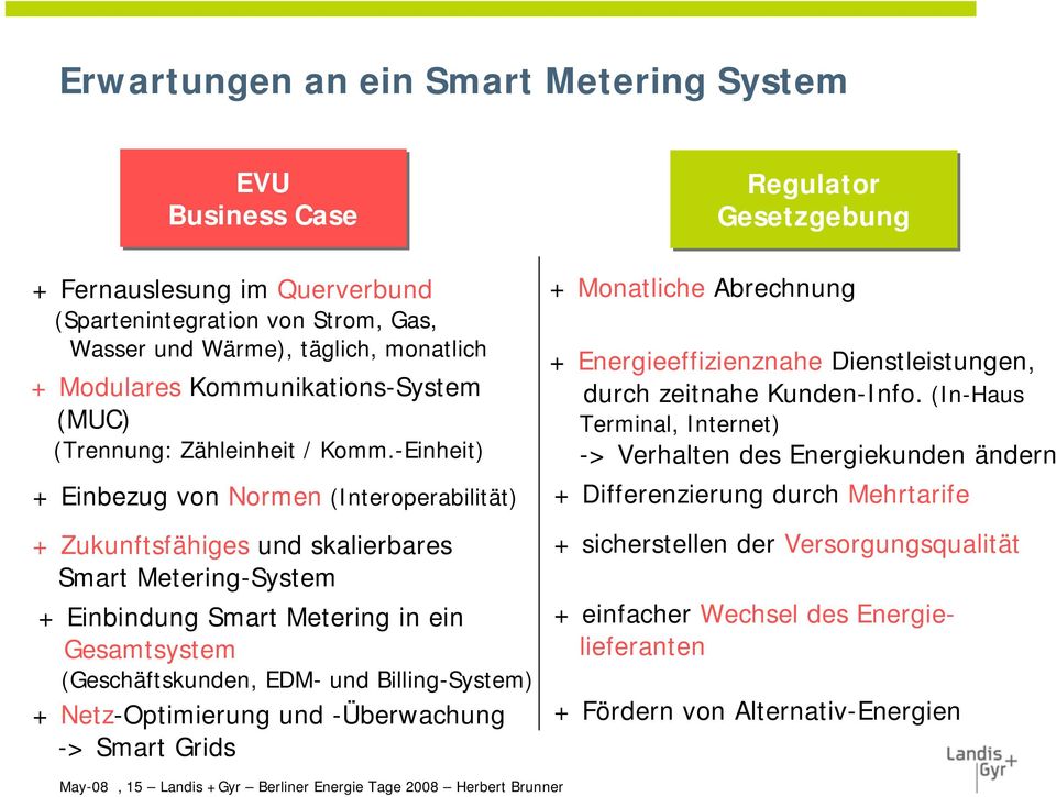 -Einheit) + Einbezug von Normen (Interoperabilität) + Zukunftsfähiges und skalierbares Smart Metering-System + Einbindung Smart Metering in ein Gesamtsystem (Geschäftskunden, EDM- und Billing-System)