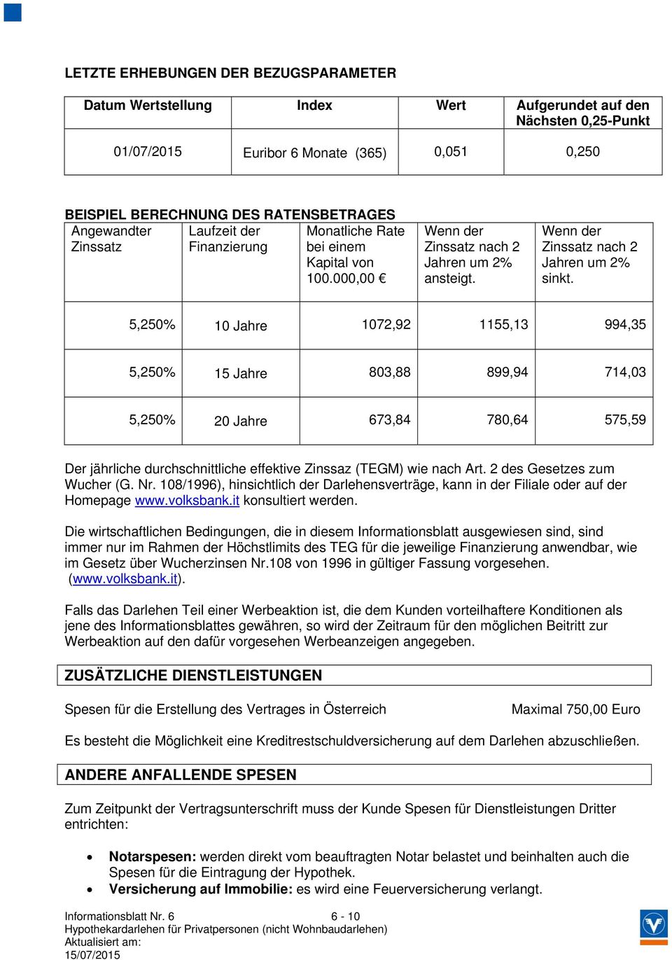 5,250% 10 Jahre 1072,92 1155,13 994,35 5,250% 15 Jahre 803,88 899,94 714,03 5,250% 20 Jahre 673,84 780,64 575,59 Der jährliche durchschnittliche effektive Zinssaz (TEGM) wie nach Art.