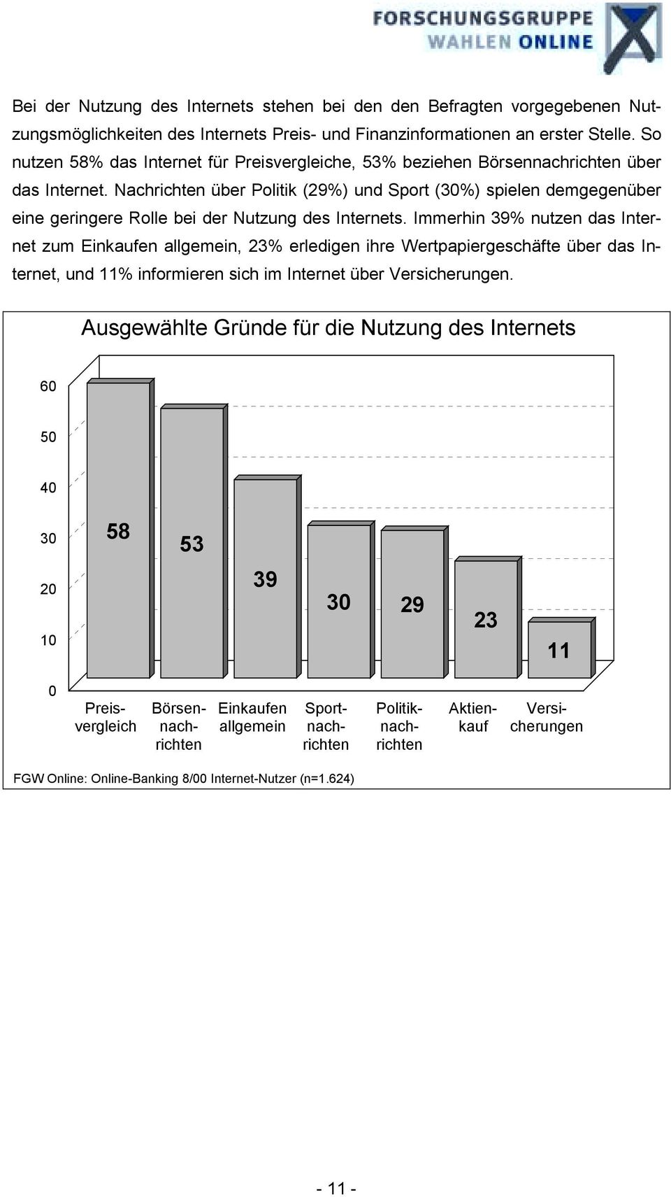 Nachrichten über Politik (29%) und Sport (3%) spielen demgegenüber eine geringere Rolle bei der Nutzung des Internets.