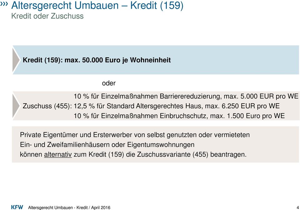 000 EUR pro WE 12,5 % für Standard Altersgerechtes Haus, max. 6.