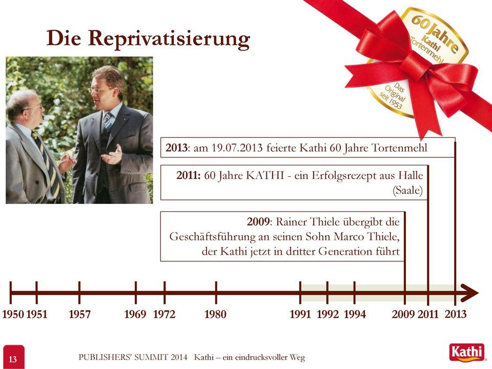 aus Halle (Saale) 2009: Rainer Thiele übergibt die Geschäftsführung an seinen