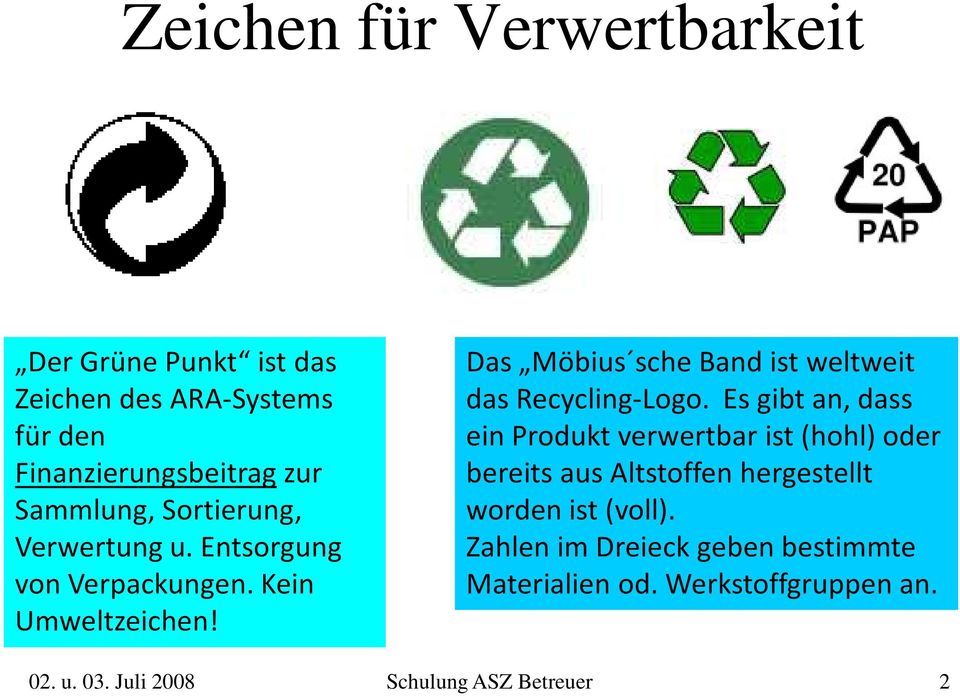 Das Möbius sche Band ist weltweit das Recycling-Logo.
