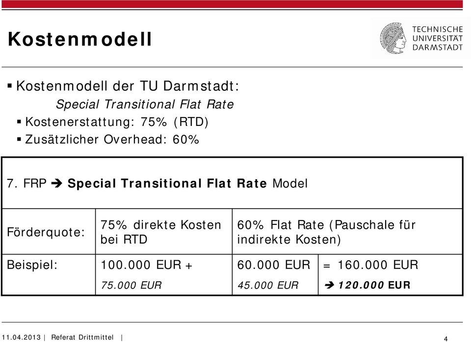 FRP Special Transitional Flat Rate Model Förderquote: 75% direkte Kosten bei RTD 60%