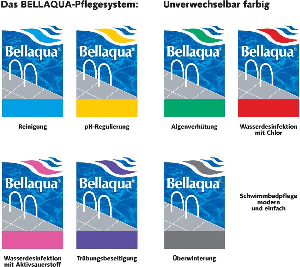 Wasserdesinfektion mit Chlor Bellaqua Bellaqua Bellaqua Schwimmbadpflege