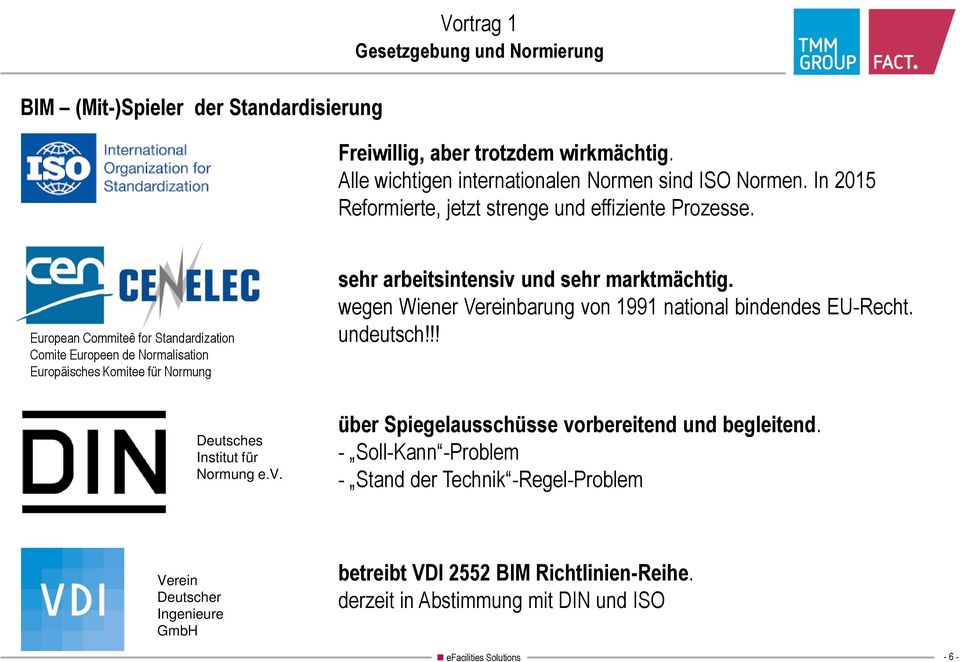 European Commiteê for Standardization Comite Europeen de Normalisation Europäisches Komitee für Normung sehr arbeitsintensiv und sehr marktmächtig.