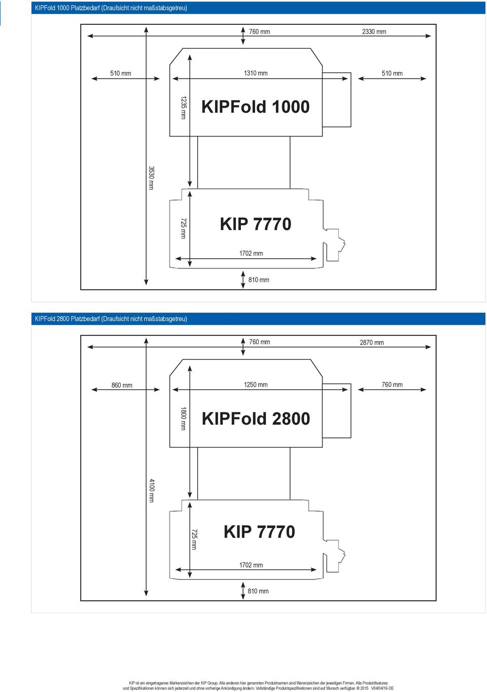 810 mm KIPFold 2800 Platzbedarf (Draufsicht nicht