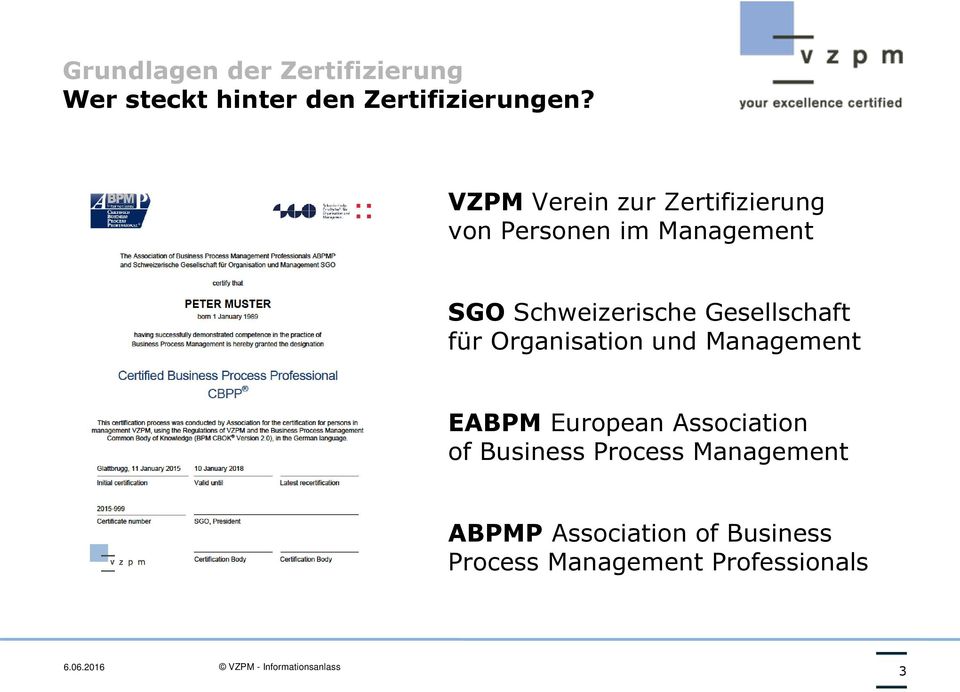 Gesellschaft für Organisation und Management EABPM European Association of