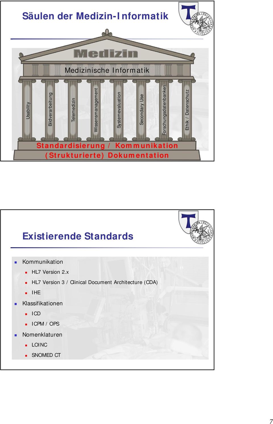 Standardisierung / Kommunikation (Strukturierte) Dokumentation Existierende Standards Kommunikation HL7